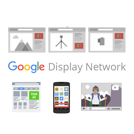Google Display Network