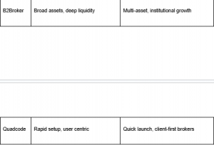 comparison table