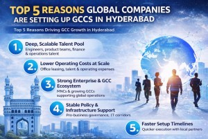 Top 5 Reasons Why Global Companies Are Setting Up GCCs in Hyderabad 1024x683 2