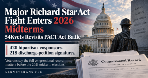 Major Star Act